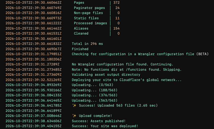 Cloudflare Pages build log showing Hugo building 372 pages in 296 ms and 563 files uploaded in 2.65 seconds